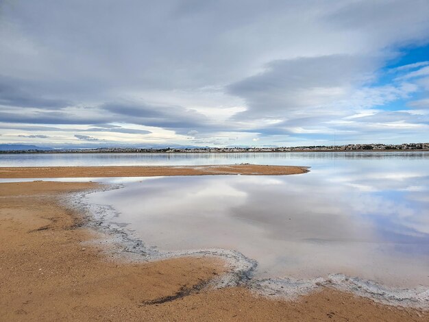 Vega Baja del Segura-Salinas de Torrevieja-La Laguna Salada y su entorno、un paisaje unico