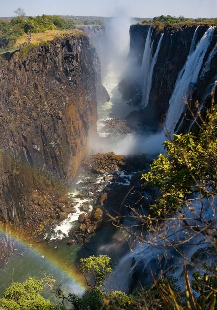 Victoria Falls A general view with a rainbow