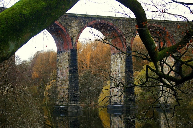 Photo view of arch bridge