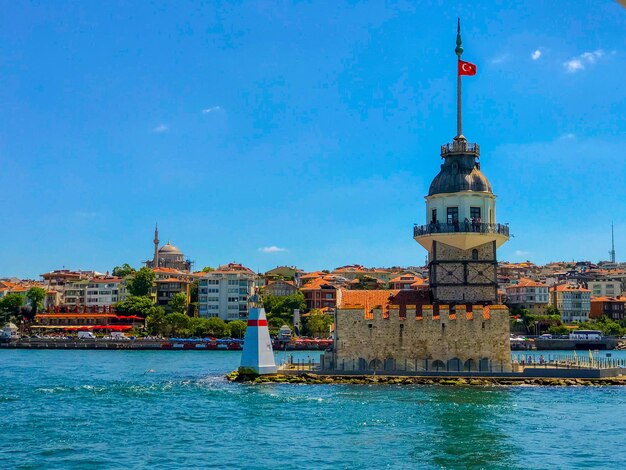 View of buildings against blue sky