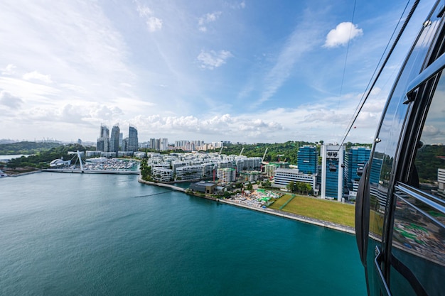 A view of the city from the sky line