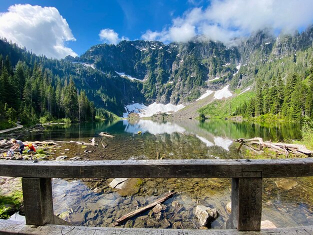 View of lake by mountain against sky