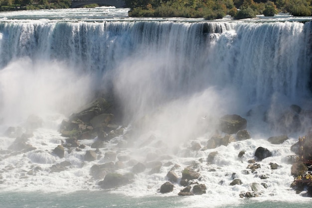 View of Niagara Falls