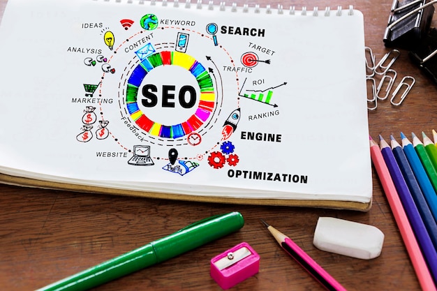 Фото Вид нарисованных от руки иконокseo search engine optimization internet digital conceptформа текста технологии интернет-протоколанаписать в записной книжке