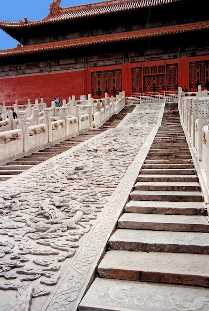 写真 寺院 に 導く 階段 の 景色