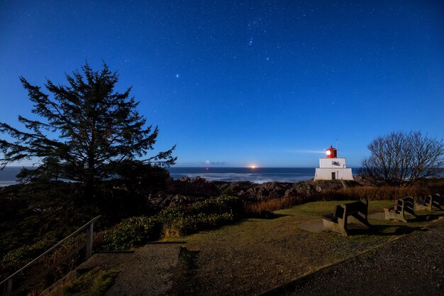 View on the Pacific Ocean during a clear night Lighthouse