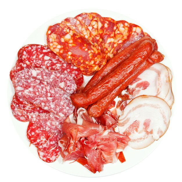 Above view of plate with various meat specialties