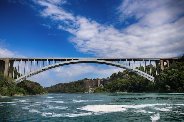 View of Rainbow International Bridge which connects Usa and Canada Niagara Falls