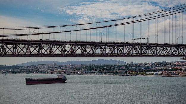 View of suspension bridge against cloudy sky