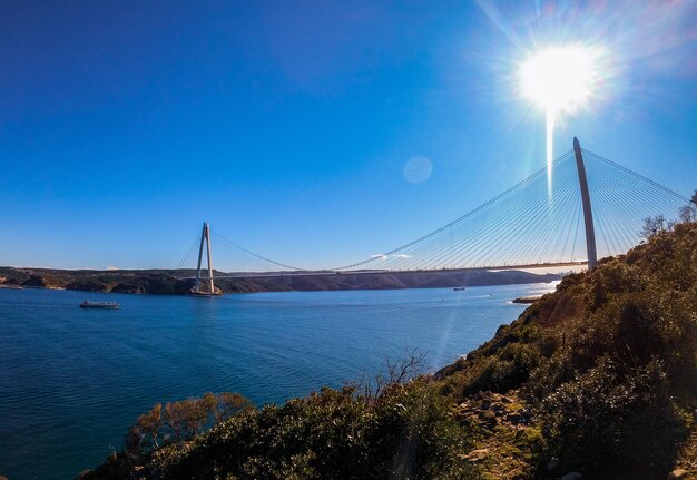 View of suspension bridge over sea