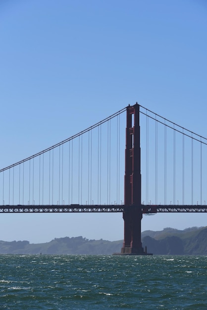 Photo view of suspension bridge