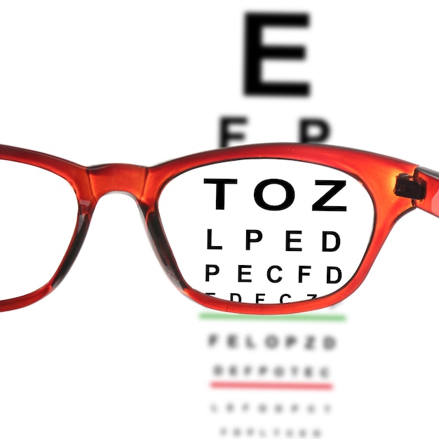 View through glasses on eye chart white background