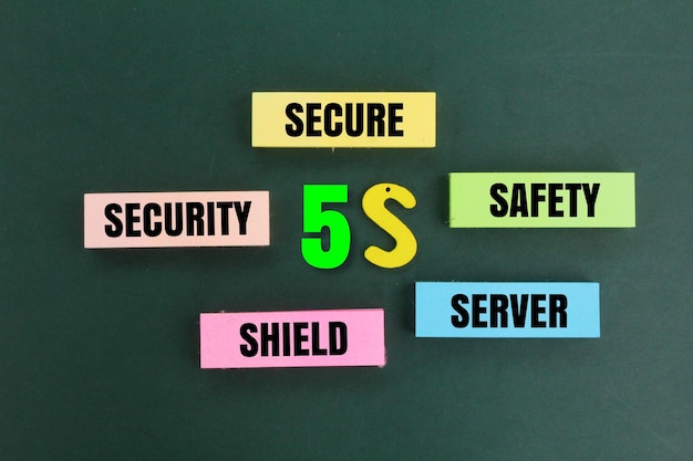 vijf S voor veiligheid of privacy, namelijk Security secure safety shield en server data security