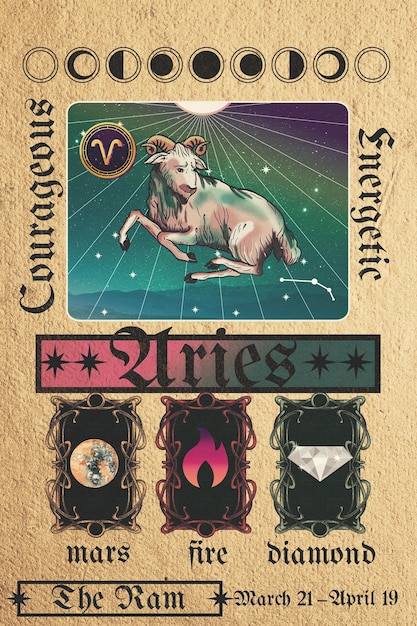 vintage zodiac signs collage design