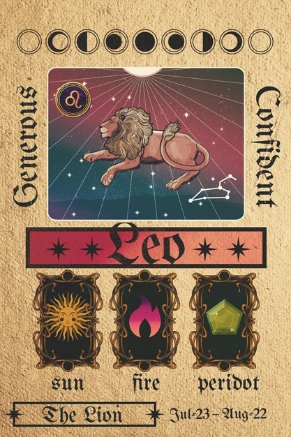 vintage zodiac signs collage design