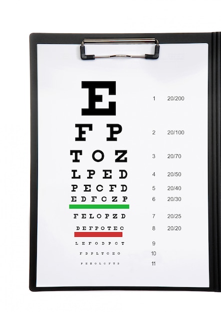 Photo vision exam chart on a folder
