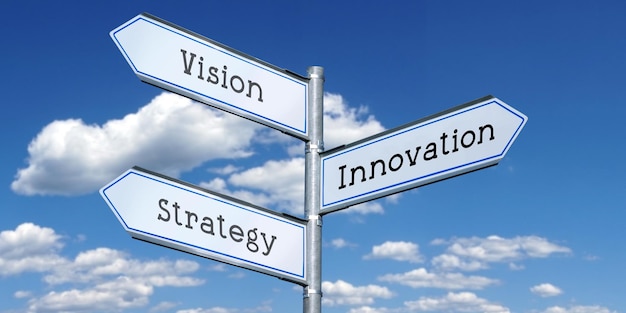 Vision innovation strategy metal signpost with three arrows