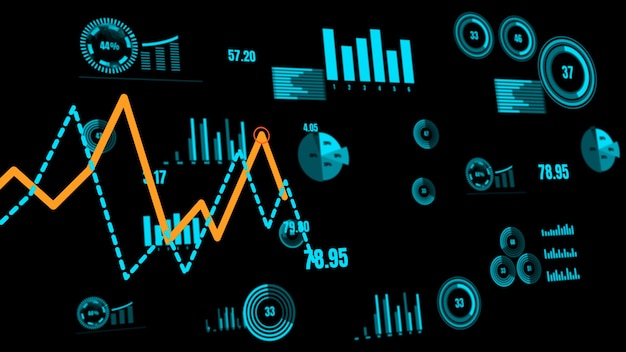 Visionair zakelijk dashboard voor analyse van financiële gegevens