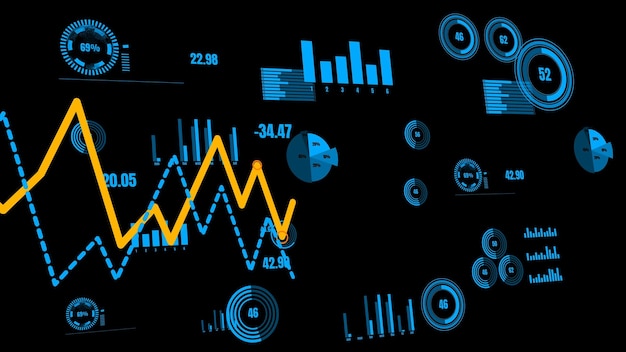 Visionair zakelijk dashboard voor analyse van financiële gegevens