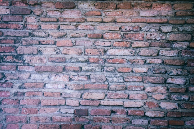 Foto volledige opname van de bakstenen muur