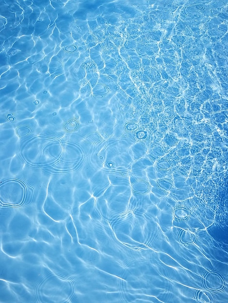 Volledige opname van het wateroppervlak