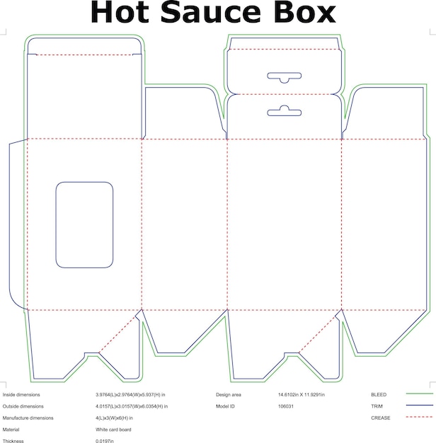 Vorm voor de verpakking van hot sauce boxes