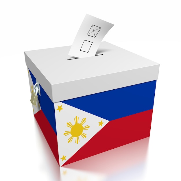 Voting in Philippines