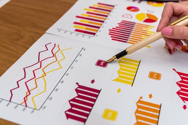 Vrouwelijke handen met pen en rekenmachine op zakelijke grafieken