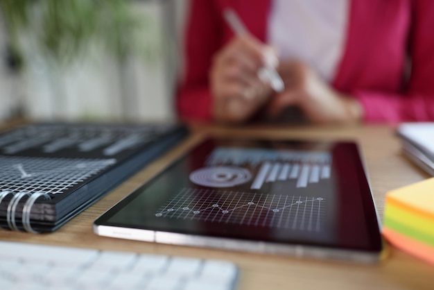 Vrouwelijke leider met zakelijke grafieken op tablet met statistische gegevens over bedrijfsinformatie