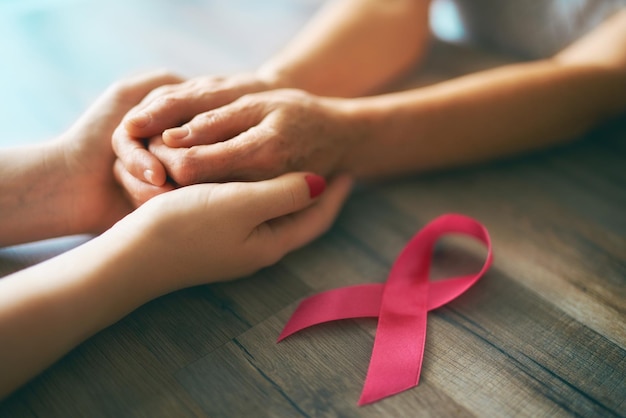 Vrouwenhanden en symbool van borstkankerbewustzijn
