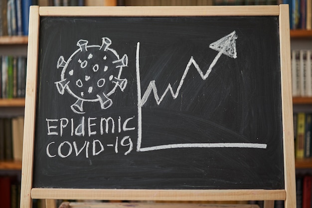 Waarschuwing bij uitbraak. geschreven wit krijt op bord in verband met epidemie van coronavirus wereldwijd. Covid 19 pandemische tekst op zwarte achtergrond met vrije ruimte. getekende virusbacteriën