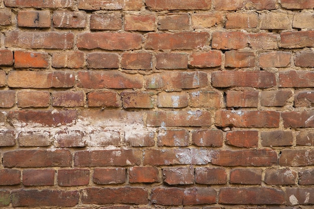 Wall with red bricks Old brick wall background grunge brick background texture