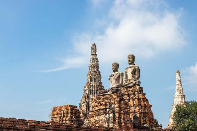 ワット・チャイワタナラム寺院 アユタヤの最も印象的な寺院の1つです