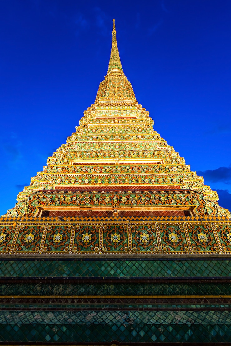Photo ワットポー寺院