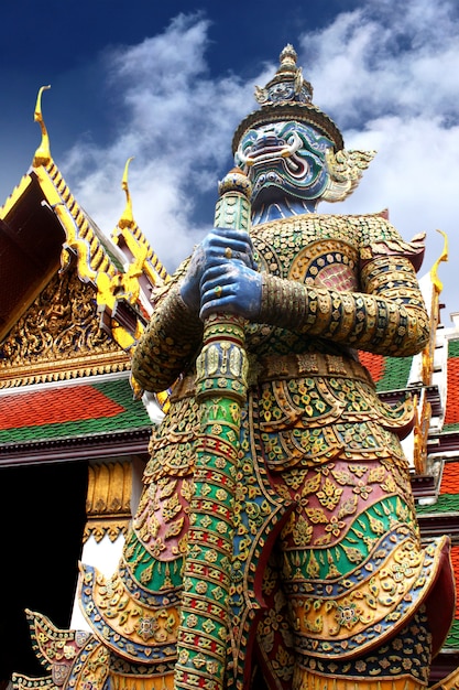 Wat Phra Kaew, Храм Изумрудного Будды