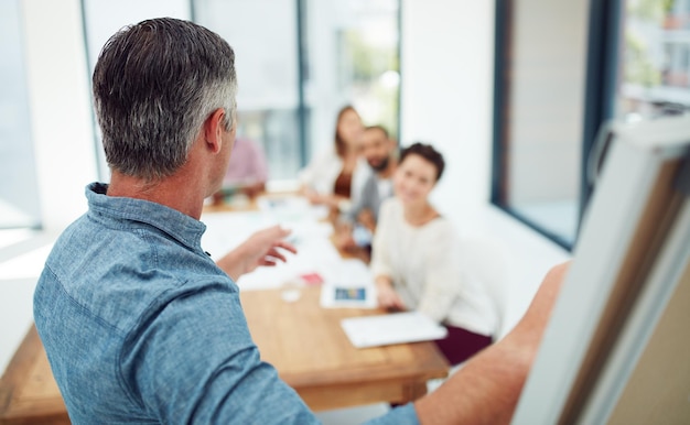 Wat was dat shot van een groep collega's die een presentatie op het werk hadden?