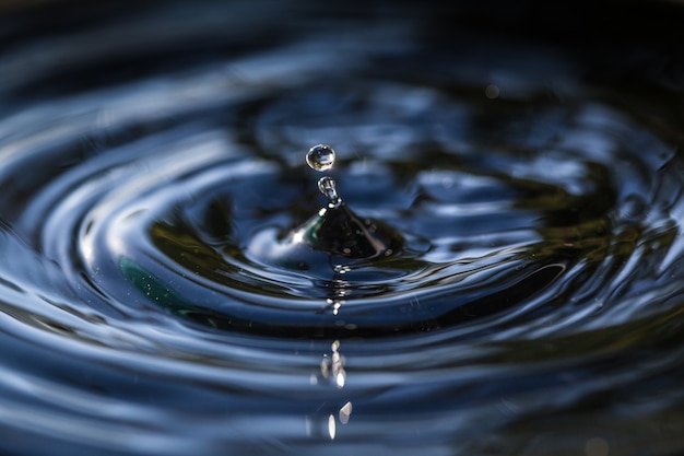 Фото Цвет капли воды всплеск