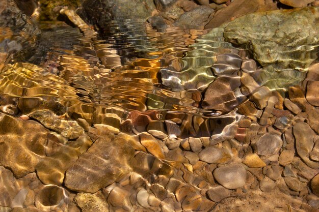 Foto fondo astratto di struttura della superficie dell'acqua