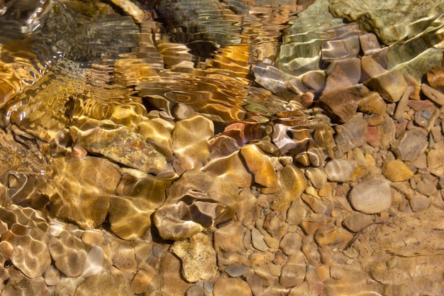 水面抽象テクスチャ背景