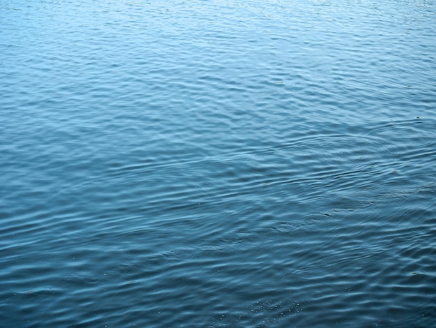 水の質感の背景