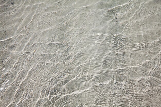 Water texture