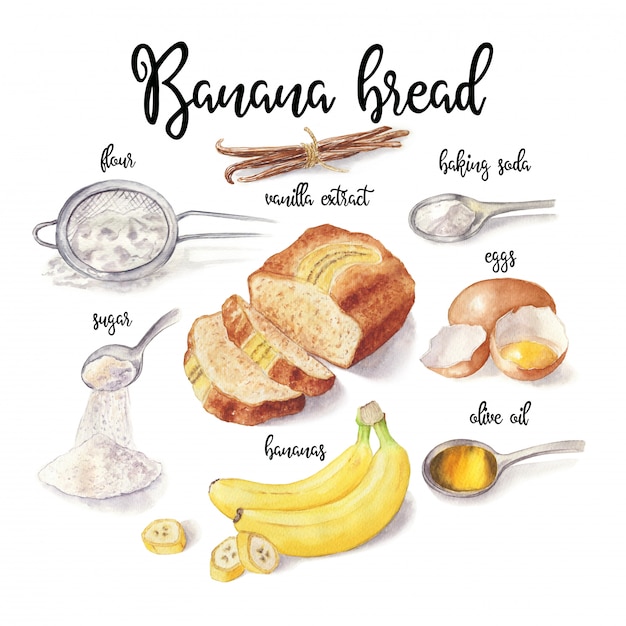 Watercolor illustration of banana bread isolated on white.