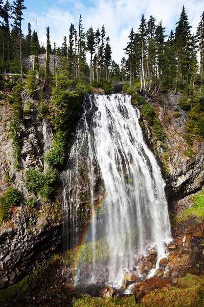 Photo waterfall