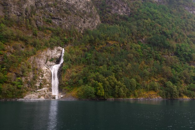 Photo waterfalls in norway.