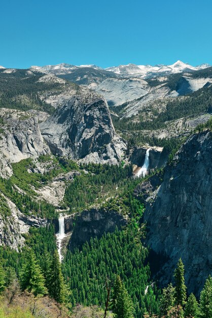 Waterfalls in Yosemite National Park in California