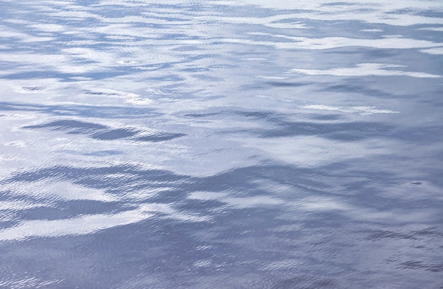 水面の波のパターンの背景波。表面の淡水または海水のビュー。海または海の波の波紋auqa抽象的な背景。アクアテクスチャ壁紙のコンセプト。サイトのコピースペース