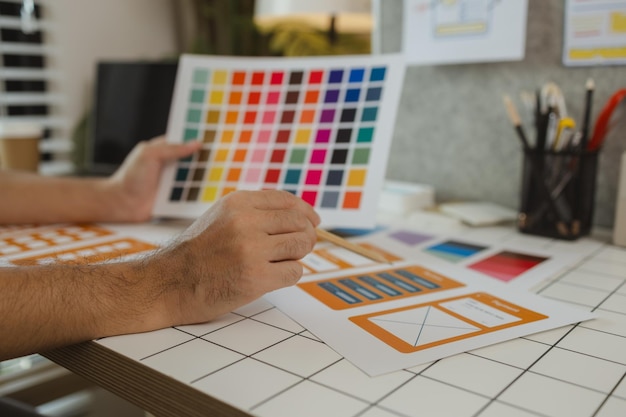 Веб-дизайнер использует свою идею для создания проекта дизайна цифрового продукта, который будет отвечать потребностям пользователей с точки зрения как внешнего вида, так и ощущения при использовании интерфейса ux ui