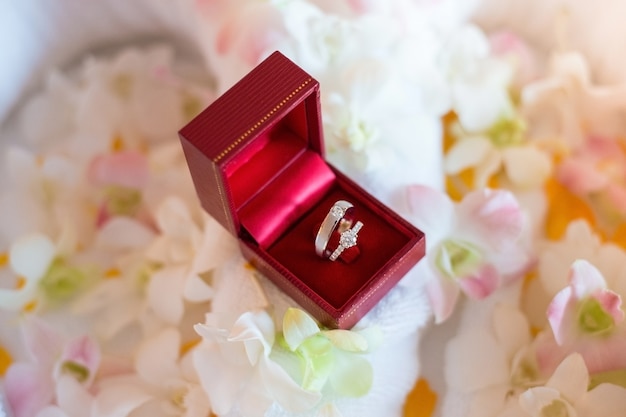 Свадебное кольцо с бриллиантом и дизайн одежды