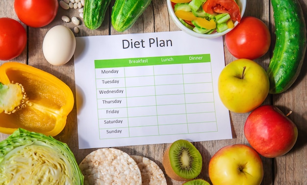 Weekly diet plan. the concept of proper nutrition. selective focus