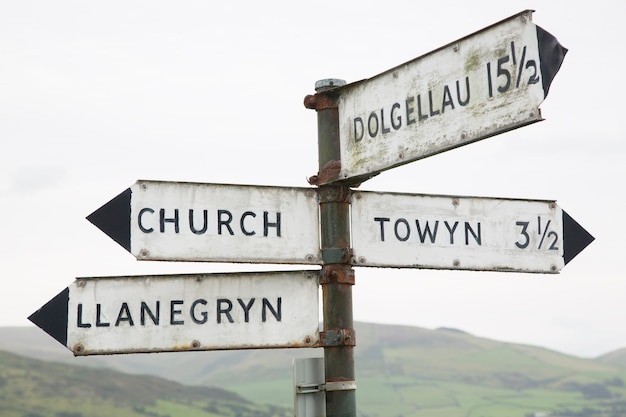 Welsh Direction Signpost, Wales, UK